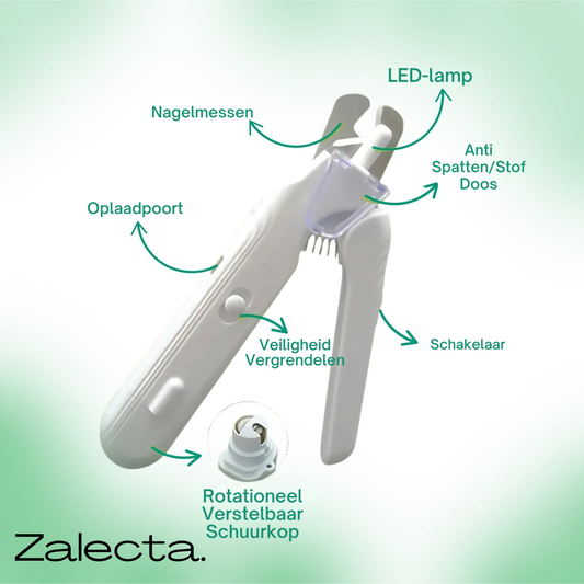 De SafePaw Nagelknipper Hond & Kat - Veilige Elektrische Nagelvijl met LED