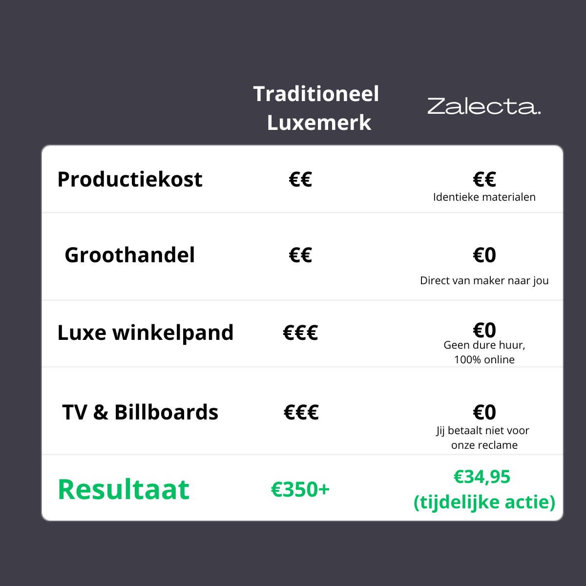 Iconic Luxe Herenhorloge RVS - Klassiek Zilveren Horloge