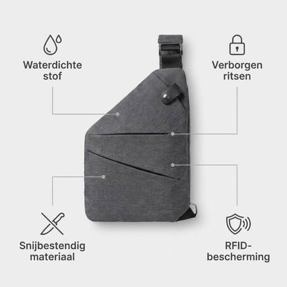 waterdichte anti-diefstal crossbody tas met verborgen ritsen, snijbestendig materiaal en RFID-bescherming